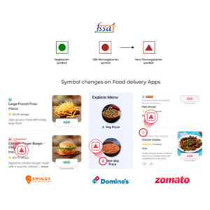 UX Journey